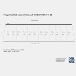 Afficher les détails pour Filet multi mailles | benthique | DIN EN14757:2015-08 Image de Filet multi mailles | benthique | DIN EN14757:2015-08