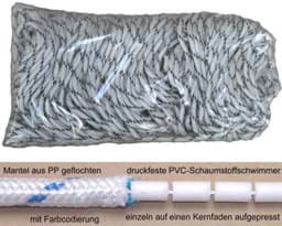 Zeige Details für FLEX-Schwimmleine Nr. 5 | Auftrieb 3,3kg je 100m | grüner Kennfaden Bild von FLEX-Schwimmleine Nr. 5 | Auftrieb 3,3kg je 100m | grüner Kennfaden