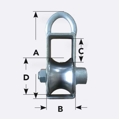 Metallrolle mit Maßangaben A, B, C und D, montiert in einem Metallgehäuse